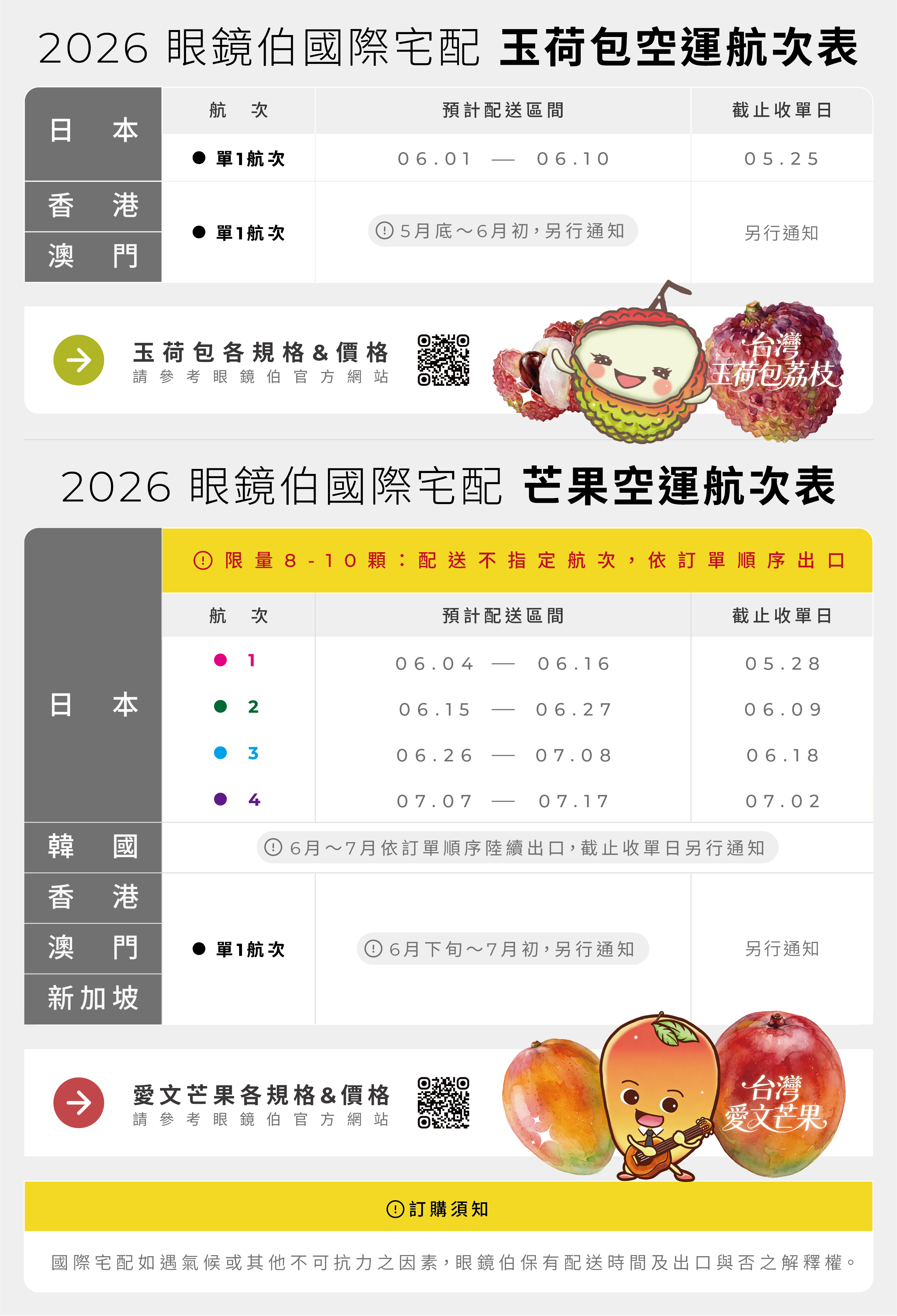 台灣愛文芒果、玉荷包荔枝國際宅配時間
